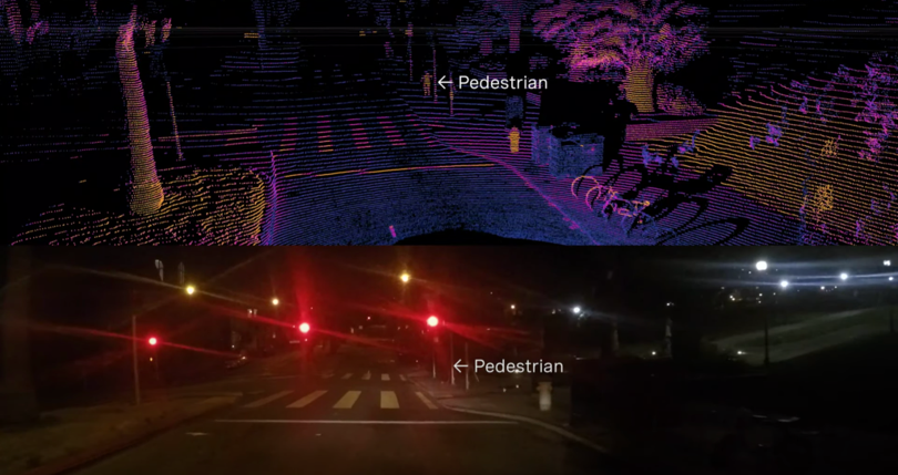 Pedestrian LiDAR all weather conditions